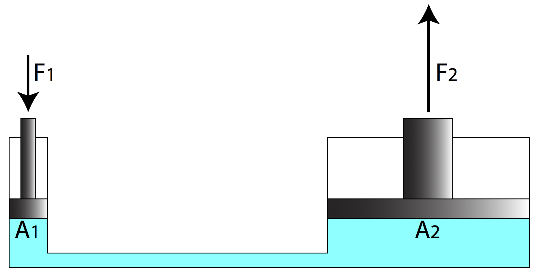 Simplified representation of how tilt cylinder principle operation works